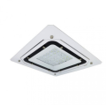 Led Kanopi