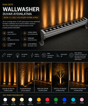 Sıva Üstü Wallwasher Duvar Aydınlatma 35Cm 12 Ledli Volvoşır Aydınlatma