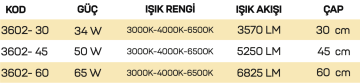 Samsung Led Tridonic Trafolu Sıva Üstü Simit Ahşap Linear Armatür 5x5 Cm Kasa Linear Aydınlatma 60CM - 6500K (Beyaz Işık) - Kayın - Askılı