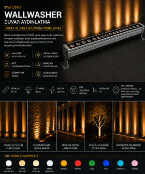 Sıva Üstü Wallwasher Duvar Aydınlatma 50Cm 18 Ledli Volvoşır Aydınlatma MAVİ