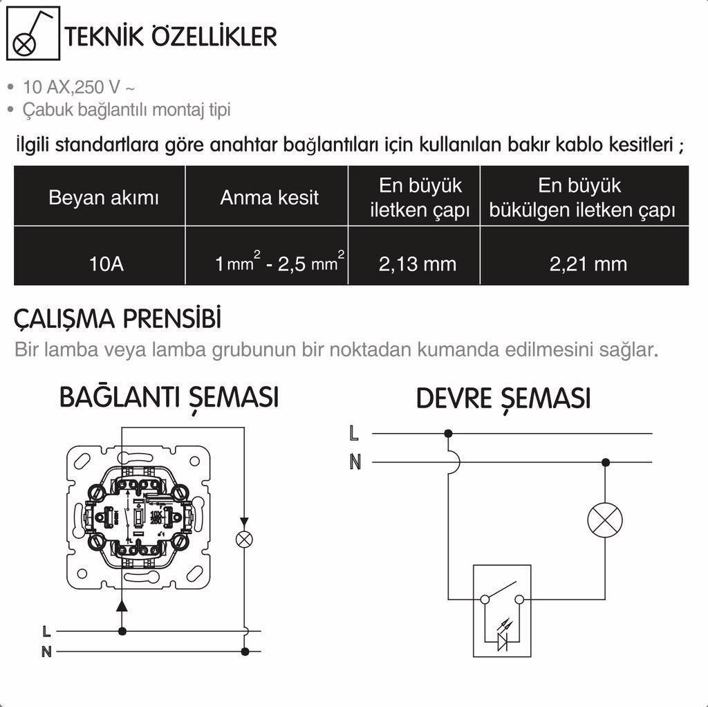 resim 2