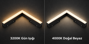 Forlife Klasik FL-6685 20W Köşe Difüzörlü Magnet Ray Armatür Siyah Kasa