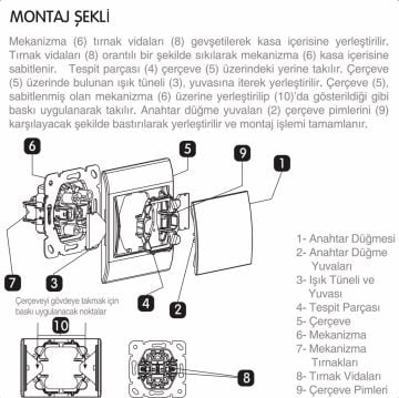 Viko Thea Blu Permütatör (Ara Vavien) Anahtar Mekanizma + Kapak