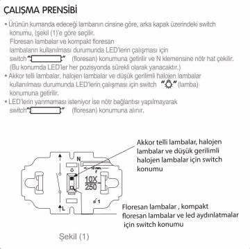 Viko Thea Blu Tek Düğmeli Jaluzi Anahtarı Mekanizma + Kapak