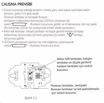 Viko Thea Blu Kapı Otomatiği Anahtarı Mekanizma + Kapak
