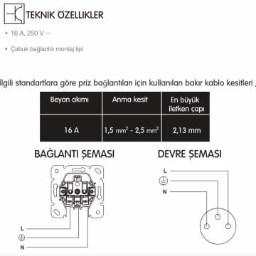 Viko Thea Blu Çocuk Korumalı Topraklı Priz Mekanizma + Kapak