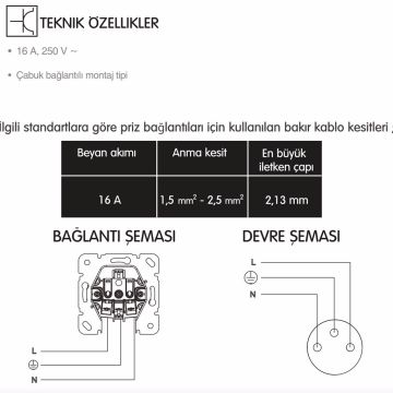 Viko Thea Blu Kapaklı Topraklı Çocuk Korumalı Priz Mekanizma + Kapak
