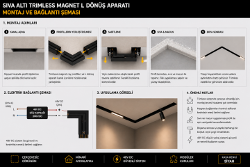 Goya Sıva Altı Trimless Magnet Ray L Dönüş Aparatı Duvar Tipi GY 2016