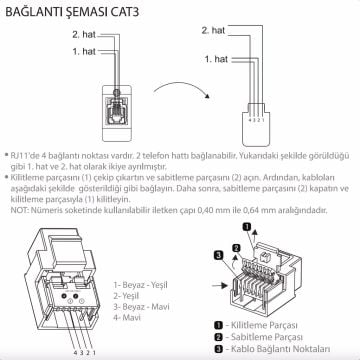 Viko Thea Blu Tekli Nümeris Telefon Prizi (RJ11) Mekanizma + Kapak