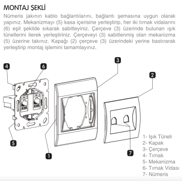 Viko Thea Blu İkili Nümeris Telefon Prizi (2 x RJ11) Mekanizma + Kapak