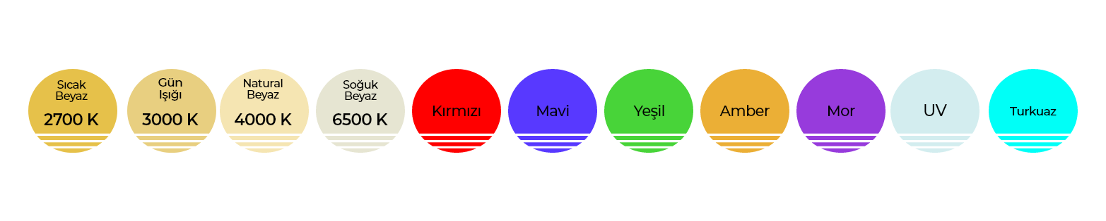 resim 7