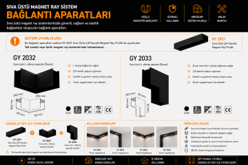 Goya Sıva Üstü Slim Magnet Ray L Bağlantı Aparatı Tavan Tipi GY 2032
