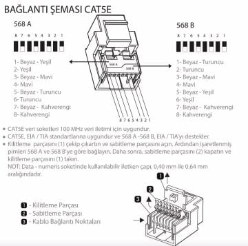 Viko Artline Novella Data-Nümeris Telefon Prizi (RJ45-CAT5E-CAT3) Mekanizma + Kapak 92600035 Bronz