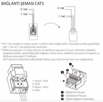 Viko Artline Novella Data-Nümeris Telefon Prizi (RJ45-CAT5E-CAT3) Mekanizma + Kapak 92600035