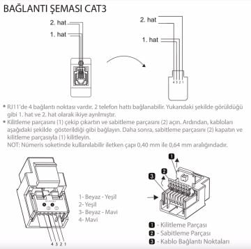 Viko Artline Novella Data-Nümeris Telefon Prizi (RJ45-CAT6-CAT3) Mekanizma + Kapak 92600104