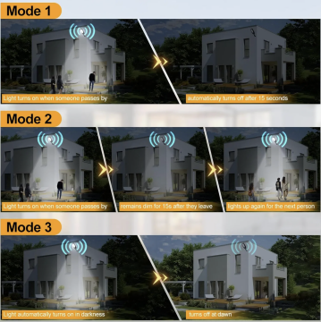 Cata 40W Güneş Enerjili Konsollu Solar Sokak Aydınlatma Armatürü CT-4693