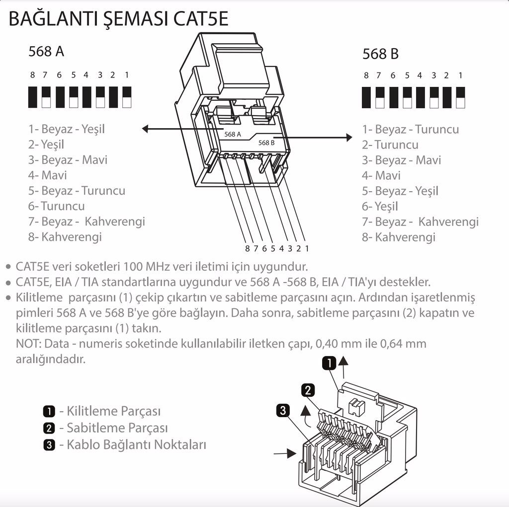 resim 3