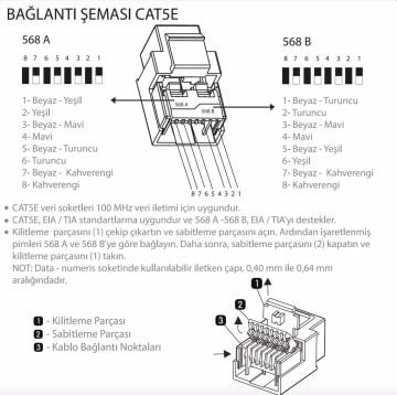 Viko Artline Novella İkili Data Prizi (2 X RJ45 CAT5E) Mekanizma + Kapak 92600034 Kayın