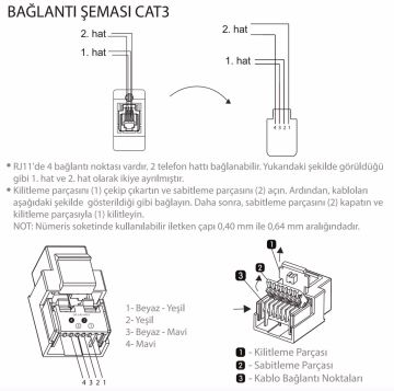 Viko Artline Novella İkili Nümeris Telefon Prizi (2 x CAT3) Mekanizma + Kapak 92600033