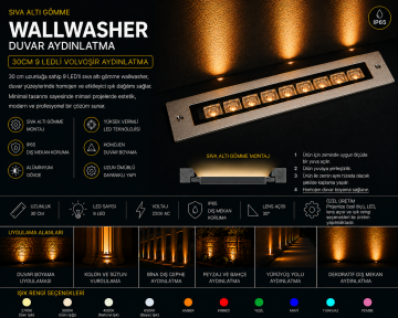 Sıva Altı Wallwasher Duvar Aydınlatma 30Cm 9 Ledli Volvoşır Aydınlatma YEŞİL
