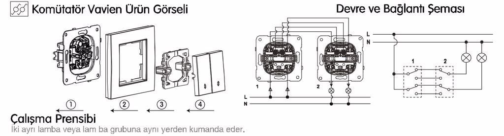 resim 3