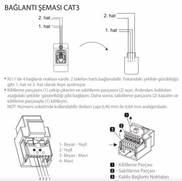 Viko Artline Novella Nümeris Telefon Prizi (CAT3) Mekanizma + Kapak 92600013