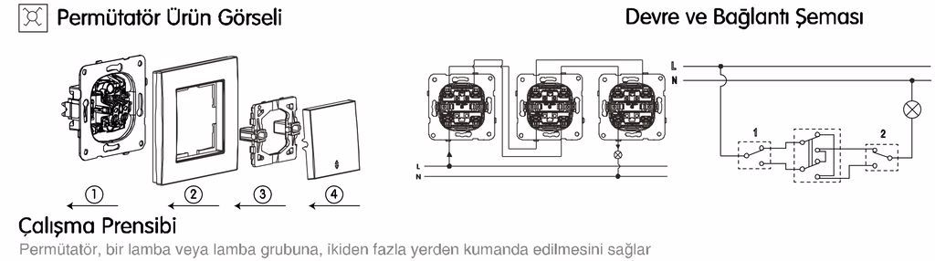 resim 3
