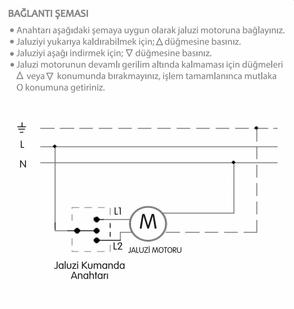 resim 3