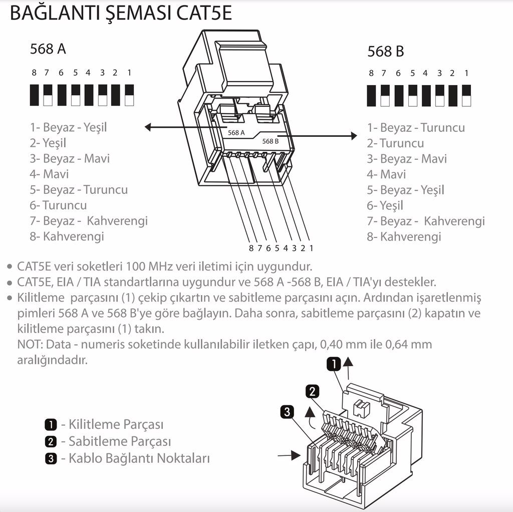 resim 3