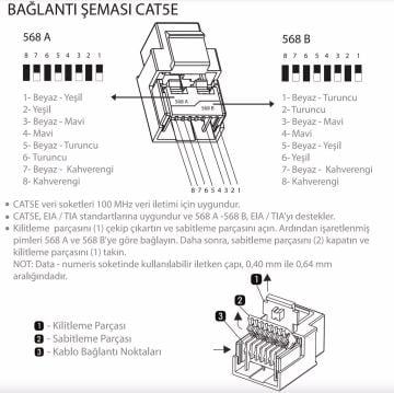 Viko Artline Novella Tekli Data Prizi (RJ45 CAT5E) (Mekanizma + Kapak 92600032