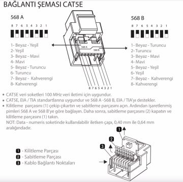 Viko Artline Novella Tekli Data Prizi (RJ45 CAT5E) (Mekanizma + Kapak 92600032 Kiraz