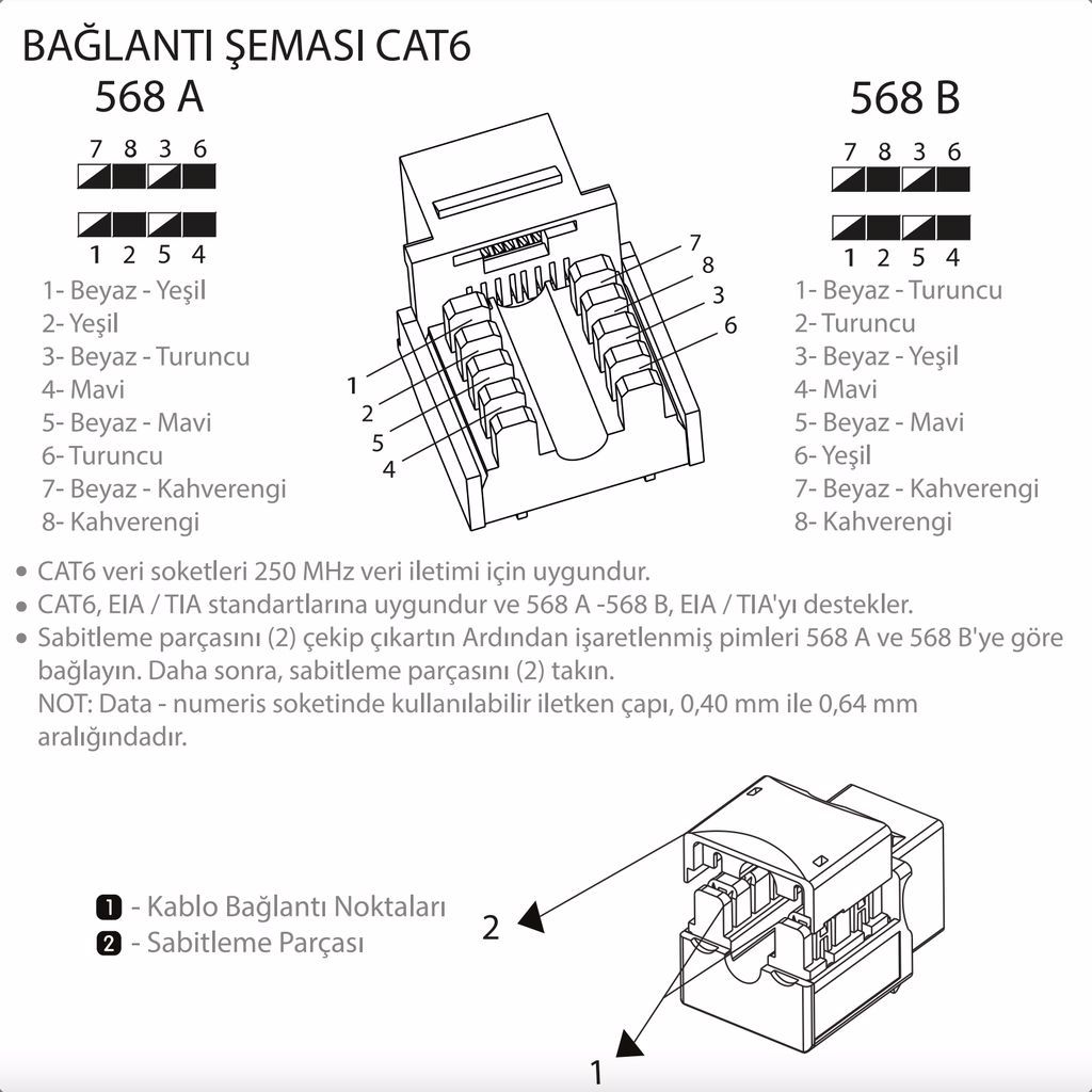 resim 3
