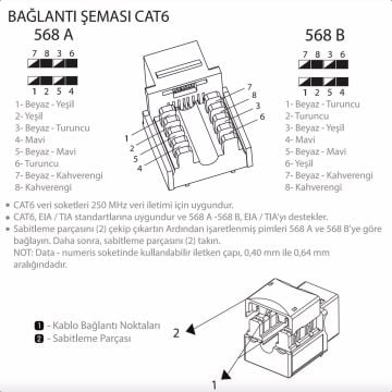 Viko Artline Novella Tekli Data Prizi (RJ45 CAT6) Mekanizma + Kapak 92600102 Ceviz