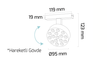 Goya Slim Hareketli 15W Yuvarlak Magnet Mercekli Ray Armatür Aydınlatma GY 2080