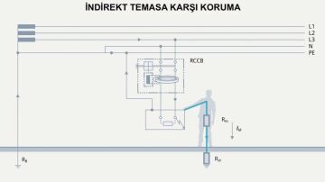 Cata 2x25A 30mA 6kA Kaçak Akım Rölesi ct-9648