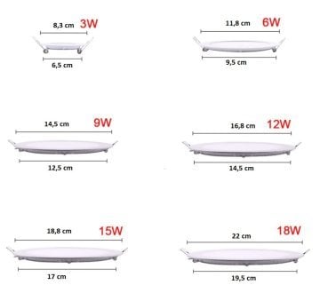 Cata 6 Watt Led Panel Aydınlatma Gömme Led Panel Armatürü Siyah Kasa ct-5125 3000  K (Gün Işığı)