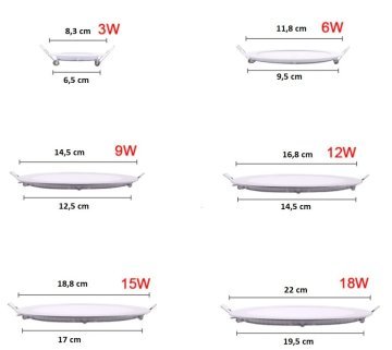 Cata 6 Watt Led Panel Aydınlatma Gömme Led Panel Armatürü Siyah Kasa ct-5125 3000  K (Gün Işığı)