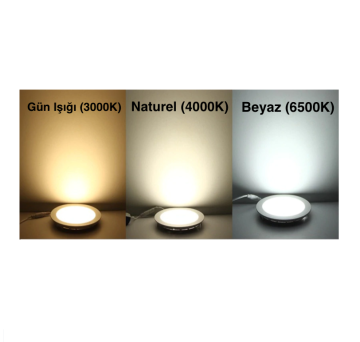 Cata 6 Watt Led Panel Aydınlatma Gömme Led Panel Armatürü Siyah Kasa ct-5125 3000  K (Gün Işığı)