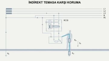 Cata 2x32A 30mA 6kA Kaçak Akım Rölesi ct-9650