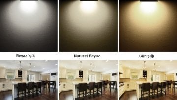 Cata 30 Watt Sıva Üstü Siyah Kasa Silindir Led Panel Armatür ct-5238