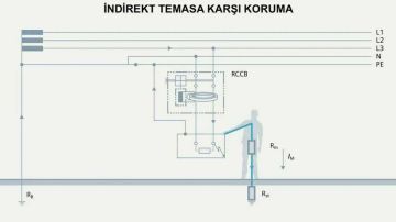 Cata 2x32A 300mA 6kA Kaçak Akım Rölesi ct-9651