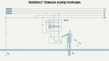 Cata 4x40A 300mA 6kA Kaçak Akım Rölesi ct-9643