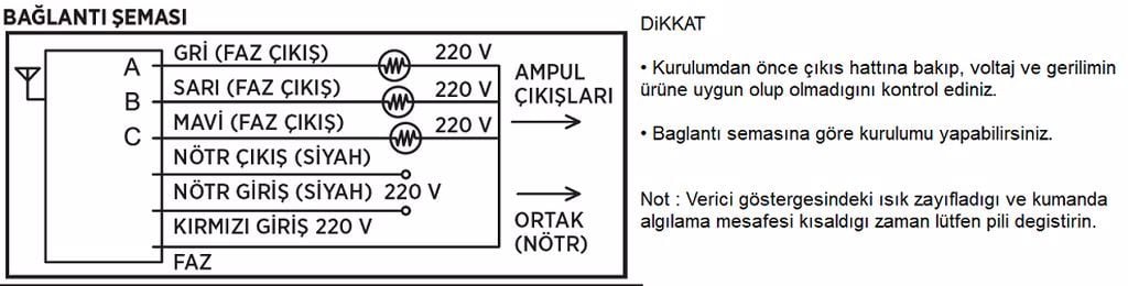resim 3