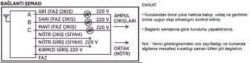 Noas 3 Kanallı Avize Aydınlatma Kumandası YL27-1003