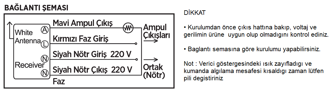 resim 3
