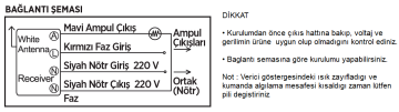 Noas 4 Kanallı Avize Aydınlatma Kumandası YL27-1004