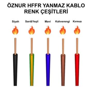 Öznur Kablo 1,5 mm Nya Tek Damarlı Yanmaz Bakır Elektrik Kablosu Kahverengi 100 Metre