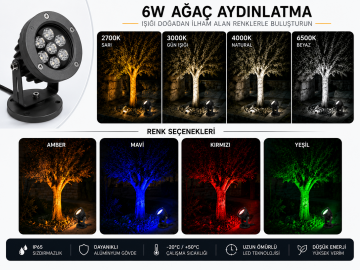 Led Ağaç Bahçe ve Peyzaj Aydınlatma Armatürü 6 Watt YEŞİL - IP67 Su Korumalı - Kazıksız - 12 Volt