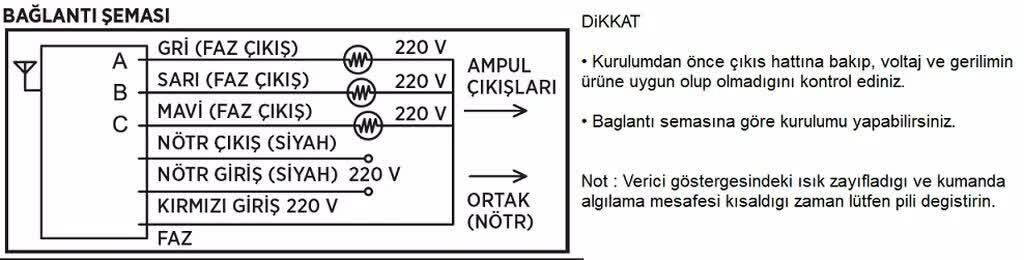 resim 5