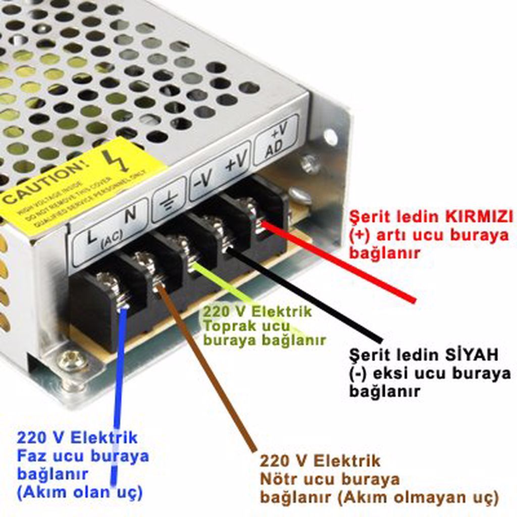 resim 2